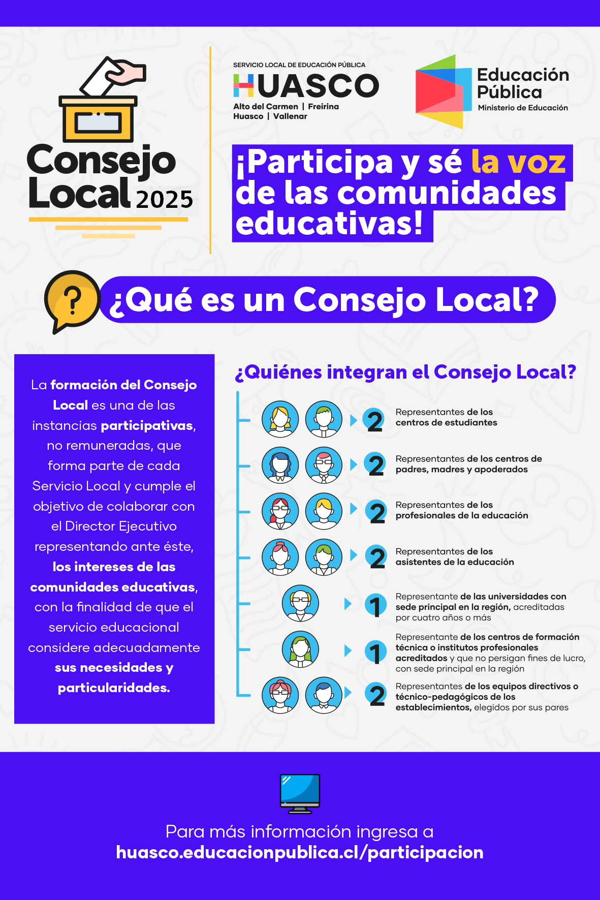 Publicacion Diario (10×15) COLOR